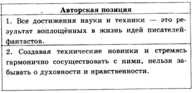 http://samopodgotovka.com/images/russki-yazik/EGE-2017-tests/1/13112016-02.png