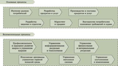 http://www.betec.ru/images/articles/rib/shema2.gif