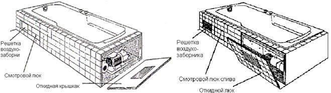 установка с люком+++