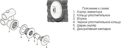 сборка форсунки+++