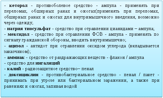 Подпись: