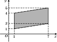 http://ege-online-test.ru/21491.jpg