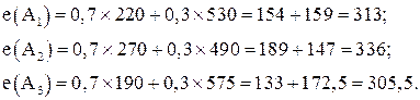 http://e-biblio.ru/book/bib/02_estestv_nauki/metod_optim_resheniy/sg.files/image083.gif