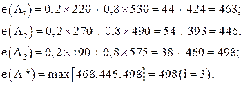 http://e-biblio.ru/book/bib/02_estestv_nauki/metod_optim_resheniy/sg.files/image087.gif