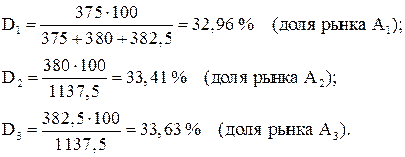 http://e-biblio.ru/book/bib/02_estestv_nauki/metod_optim_resheniy/sg.files/image093.gif