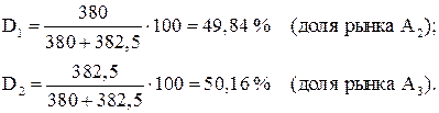 http://e-biblio.ru/book/bib/02_estestv_nauki/metod_optim_resheniy/sg.files/image094.gif