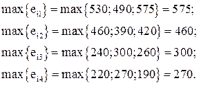 http://e-biblio.ru/book/bib/02_estestv_nauki/metod_optim_resheniy/sg.files/image098.gif
