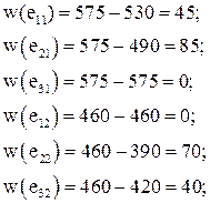http://e-biblio.ru/book/bib/02_estestv_nauki/metod_optim_resheniy/sg.files/image099.gif