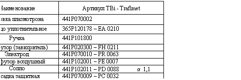 �������: