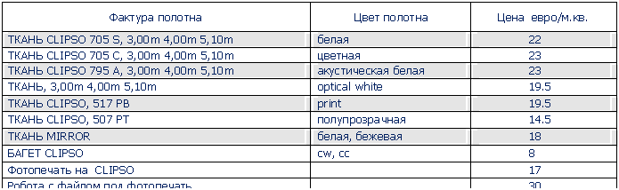 Подпись: