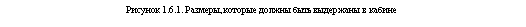 �������: