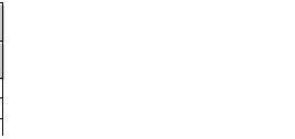 �������: