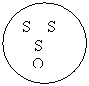 ����: S S

 S

 O

