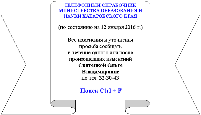����� ����� �����: ���������� ���������� 

������������ ����������� � ����� ������������ ����



(�� ��������� �� <a title=