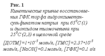 �������: