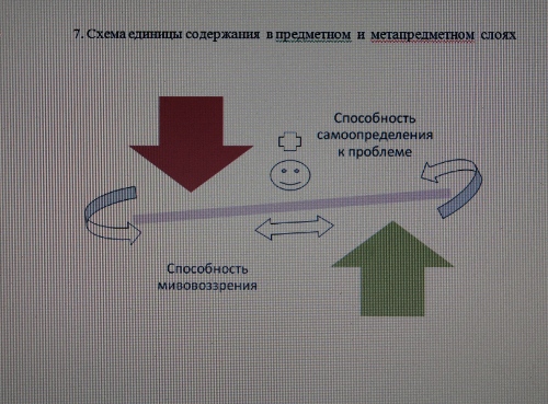 http://www.eduscen.ru/sites/default/files/DSC03543%20-%20%D0%BA%D0%BE%D0%BF%D0%B8%D1%8F.JPG?1320857399