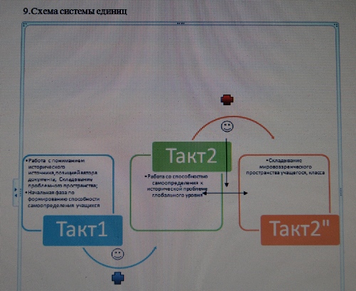 http://www.eduscen.ru/sites/default/files/DSC03566_0.JPG?1320952868