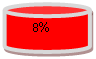 �������: 8%
