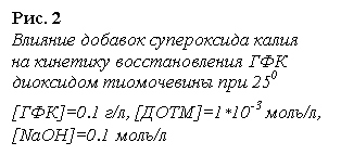 �������: