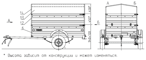 Прицеп КрКЗ-150 с КНБ Для РЭ Model (2)