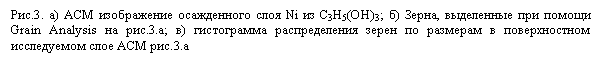 �������: