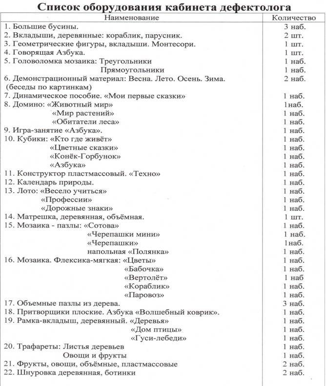 C:\Users\111\AppData\Local\Microsoft\Windows\Temporary Internet Files\Content.Word\������� �������.jpeg