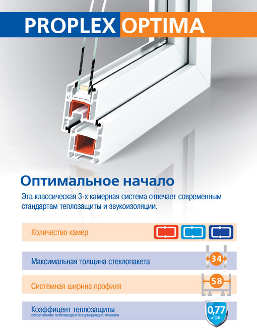Технологические особенности профилей ПВХ PROPLEX-Optima
