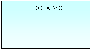 �������: ����� � 8