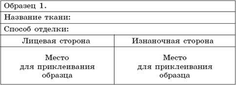 http://tepka.ru/trud_devochki/t9.jpg