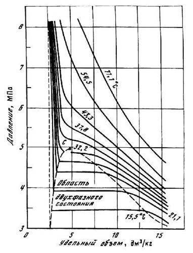 fig7