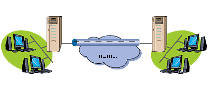 http://certifications.ru/tests/lan/pic10.gif