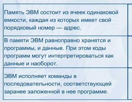fonNeiman.png