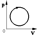 http://www.fipi.ru/os11/docs/BA1F39653304A5B041B656915DC36B38/questions/1901/innerimg0.gif