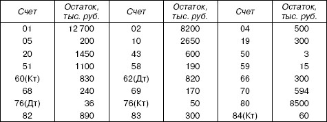 http://fictionbook.ru/static/bookimages/00/57/01/00570172.bin.dir/h/i_067.jpg