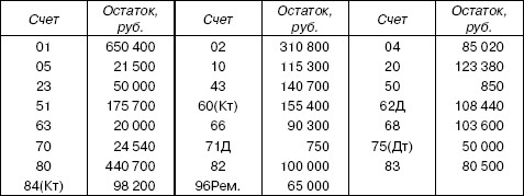 http://fictionbook.ru/static/bookimages/00/57/01/00570172.bin.dir/h/i_068.jpg