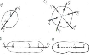 ��������: ric3
