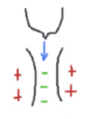 http://deltaplan.kz/public/upload/content/images/549aa140207f6.png