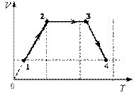 http://www.fipi.ru/os11/docs/BA1F39653304A5B041B656915DC36B38/questions/124022/innerimg0.gif