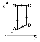 http://www.fipi.ru/os11/docs/BA1F39653304A5B041B656915DC36B38/questions/67382(copy1)/innerimg0.gif