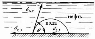 fig9