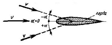 http://deltaplan.kz/public/upload/content/images/549ab5c2a83b9.jpg