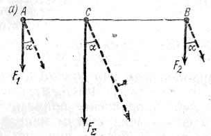 ��������: ric1