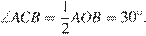 http://sdamgia.ru/formula/21/21ac9db8af0e5a7772d4826bfc70b078p.png