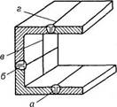 http://www.detalmach.ru/lect1.files/image006.jpg