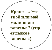 ����: