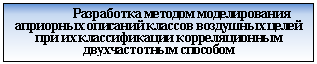 Подпись: