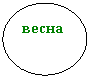 ����: �����