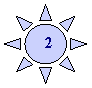 ������: 2 