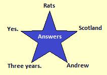 http://www.tinyteflteacher.co.uk/teacher/activities/star-warmer.png
