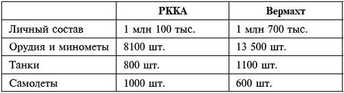 https://img-fotki.yandex.ru/get/9497/108533029.12/0_1fa520_f748deb7_L.jpg